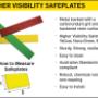 Advance Anti-Slip Higher Visibility Safeplates
