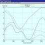 MOTA V6.10 Sample Output