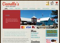 Cicerello's