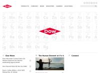 Dow Chemical (Aust) Ltd