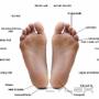 Uploaded by visitor on 31/7/2015 - We treat all foot problems