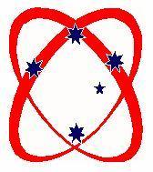 Gpsat Systems Australia Pty Ltd