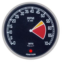 Lionel Otto Instruments Pty Ltd