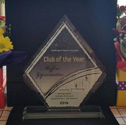Maffra Gymnastics Association