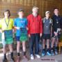 successful boys' teams