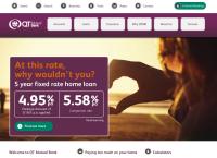 Queensland Teachers' Credit Union Ltd