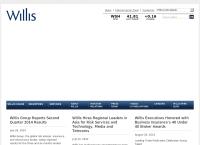 Willis Australia Ltd