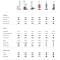 Vacuum-Comparison-Chart