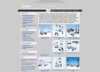Sydney Trolleys's website