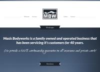 Masis Bodyworks Pty Ltd
