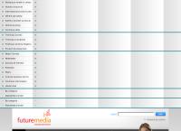 Futuremedia Pty Ltd