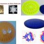 Food Water Orgone Ionizer Energizers
