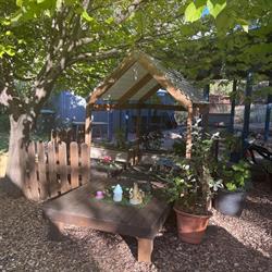 Netherby Kindergarten Incorporated