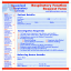 Request Form