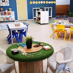 Shorebreakers Kindergarten