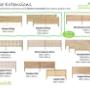 fence extension
