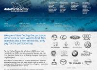 Auto Parts Locator