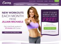Curves GYm