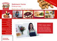 Australian Nut Processors Ltd