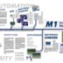 M1 Security & Automation