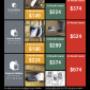 Mailbox Rental Service