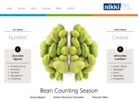 Nikki M Group Pty Ltd