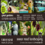 Contact Details, Anglesea, Torquay, Geelong