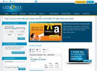 Ozforex Foreign Exchange Services