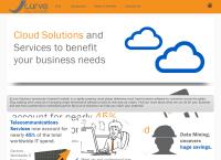 Phoneware Communication Systems Pty Ltd