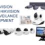 Surveillance Systems Wonthaggi