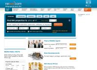 Real Estate Institute Of Western Australia