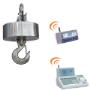 Weighing software systems
