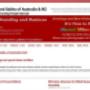 BJSM - A Community Website