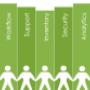 CRM Development