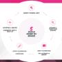 organic seo