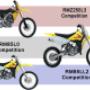 Suzuki Motorcycles Dealer Sydney 10