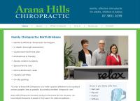 Dr David Malone - Chiropractor