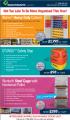 Easter Special Offer ... Own the Hot Sellers and Pay Less..!!