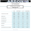EPIFANES VARNISHES - TRADE PRICE LIST 2017