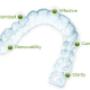 Invisalign clear Braces
