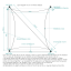 5.8 x 8.0m Rectangular Layout