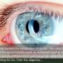 Iridology