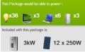 3kw Solar Power System – $4499 (Fully Installed )