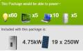 4.75kw Solar Power System – $5799 (Fully Installed )