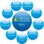 Fenwick Software Pty Ltd