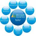 Microsoft Dynamics NAV