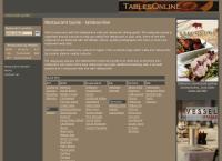 Tem Ichi Teppanyaki BBQ