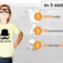 design your own t-shirt