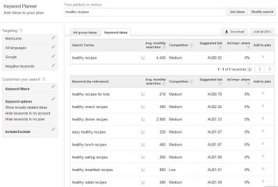 Google-KeywordTool