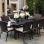 Wicker Patio Furniture